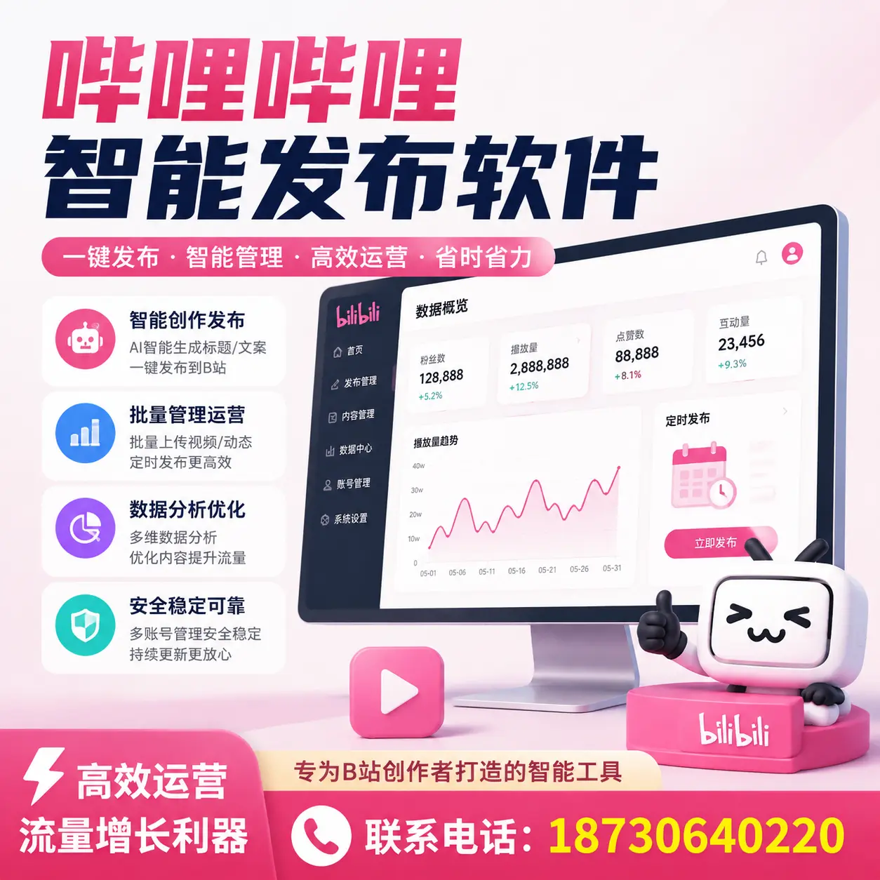 如何评估哔哩哔哩智能发布软件的ROI?资阳 企业必读